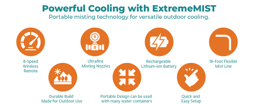 EXTREMEMIST Portable Misting System - 4 Mist Nozzles | Easy to Setup | 16 ft. Mist Line for Outdoor Patios, Golf Carts, Greenhouses, Canopy, Decks & More - Cools The air up to 30°F (17°C)!
