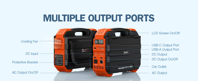 BROWEY Portable Power Station 1000W with Built-in Solar Panel, 614WH/192000mAh LiFePO4 Battery Pack, Solar Generator with AC/DC/USB/PD Outputs for Outdoor Camping, RV Travel, Emergency Preparedness