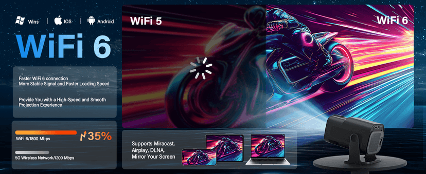 Projector 1080P Full HD, 4K Projector with 180° Rotation, Built-in App Portable Projector WiFi 6 & Bluetooth 5.2 Support,Featuring Auto Keystone Correction,HDMI/USB Connectivity Projector Black