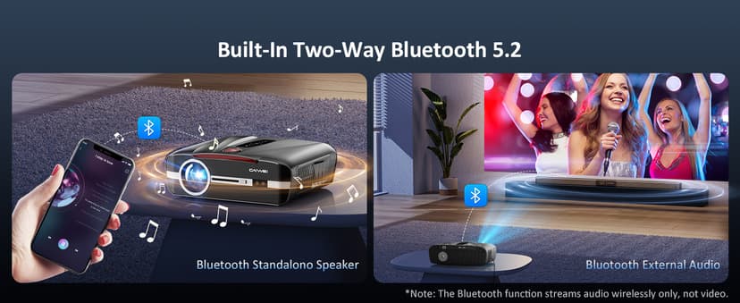 Daylight Projector 4K Ultra HD 1800 High ANSI Smart Home Theater with WiFi 6, Bluetooth, NFC, Streaming Apps, Bright Daytime Proyector, HDR10+, Auto Focus, HDMI 2.1 ARC USB for Movie Video Gaming CIVE