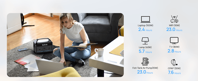 Portable Power Station 600W with Solar Panel 80W, 288Wh LiFePO4 Battery Backup w/2 AC Outlets, 1.7H Fast Charging Solar Generator for Camping, RV Travel, Home Emergencies