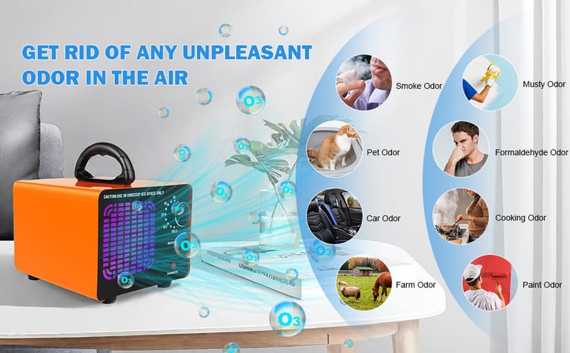 Ozone Generator 80,000mg/h, Ozone Machine Odor Removal Ozone Odor Eliminator Ozonator Air Ionizer Deodorizer for Home/Car/Smoke/Pet Odor