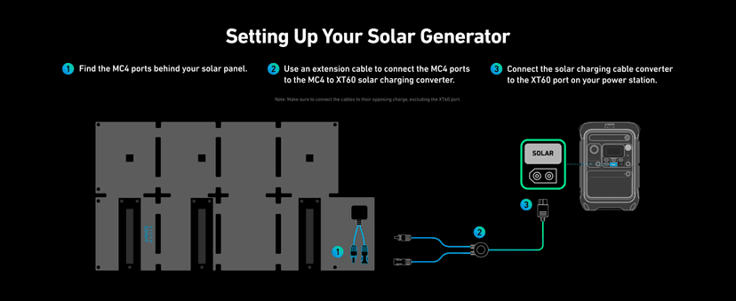 Anker SOLIX C300 Portable Power Station, Outdoor 288Wh LiFePO4 Battery, 300W (600W Surge) Solar Generator, 140W Two-Way Fast Charging, for Camping, Traveling, and Emergencies (with 60W Solar Panel)