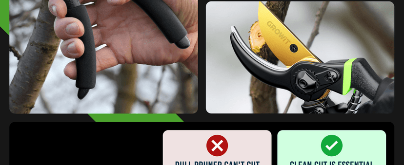 Ultra Sharp Japanese Steel Pruning Shears - Cuts 3X Easier, Weak Hand Arthritis Clippers, Rust-Resistant Titanium Coated Pruner, Effortlessly Cuts 3/4 Inch