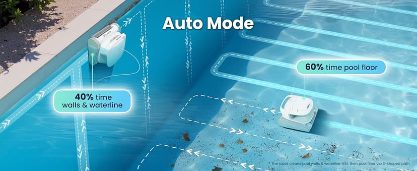 Poolmate Hydro 4 SE Corded Robotic Pool Cleaner, 150W 180μm Class Basket Filter Pool Vacuum with Climbing Walls & Floors, Ideal for Inground Pools Up to 40FT Long Cable