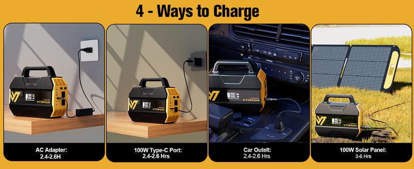 VTOMAN FlashSpeed 300 Portable Power Station 70000mAh, Only 7.4lbs with 7 Outlets, LiFePO4 Generator with Up to 600W AC Outlet, 12V/24V DC Input Adapt RV/Van, PD 100W Type-C for Power Outage, Camping