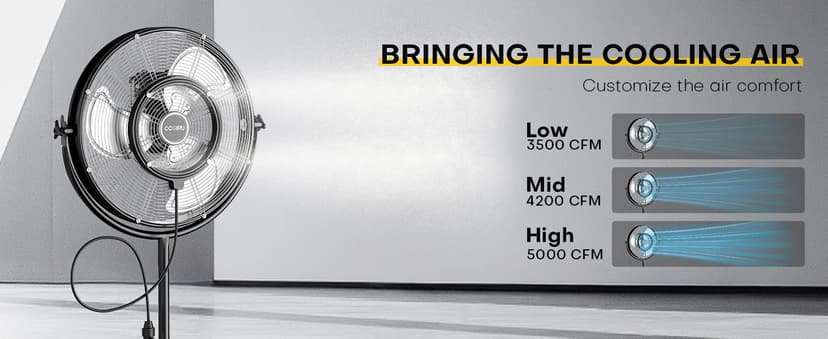 5300 CFM 20" Outdoor Pedestal Fan with Misting, Industrial Pedestal Fan with 3 Speeds, Stand up Fans Heavy Duty with IP44 Enclosed Motor, Adjustable Tilt, UL Listed for Garden Barn