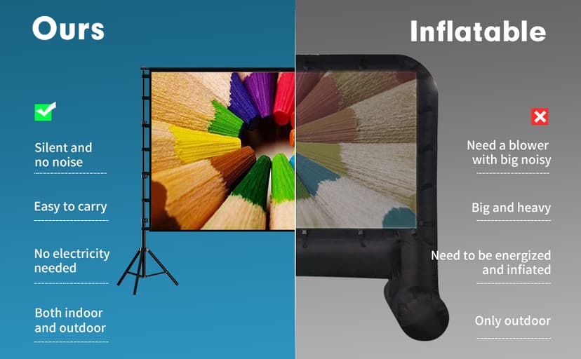 Projector Screen and Stand,Towond 150 inch Indoor Outdoor Projection Screen, Portable 16:9 4K HD Rear Front Movie Screen with Carry Bag Wrinkle-Free Design for Home Theater Backyard Cinema