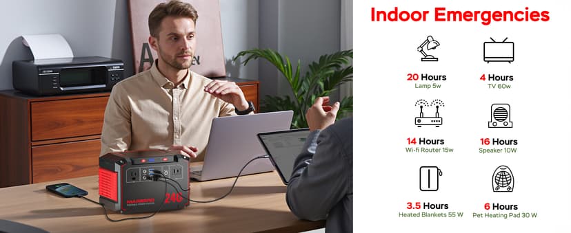 MARBERO Solar Generator 240Wh 300W Portable Power Station with Solar Panel 60W Included Backup Lithium Battery with AC Outlets for Camping Home Outdoor Emergency Hiking Travel