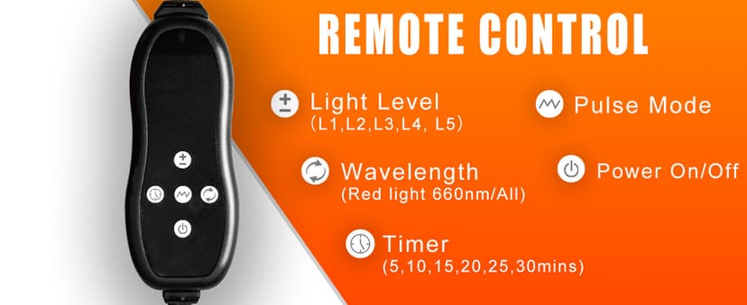 3-in-1 Red Light Therapy for Face and Body, 36W Red Light Therapy Lamp with Stand and Timer, Red Light Therapy Belt with 660nm & Infrared 850nm, for Pain Relief, Improve Sleep, Skin Health