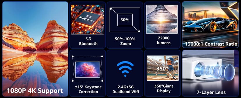 5G WiFi Bluetooth Projector, Native 1080P Outdoor Movie Projector with 300" Display, 380ANSI Home Theater Video Projector 4K Supported, LED Video Projector Compatible with TV Stick, Phone/PC