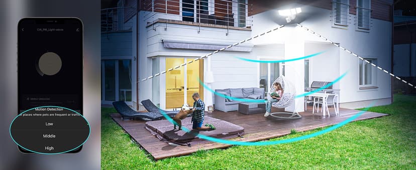 Onforu 5 Heads 65W Smart LED Security Lights Motion Sensor Outdoor, 340° Illumination WiFi Alexa Flood Light 5500LM APP Control, 2500K-6500K Exterior Motion Detector, IP65 Wall Light for Yard, White