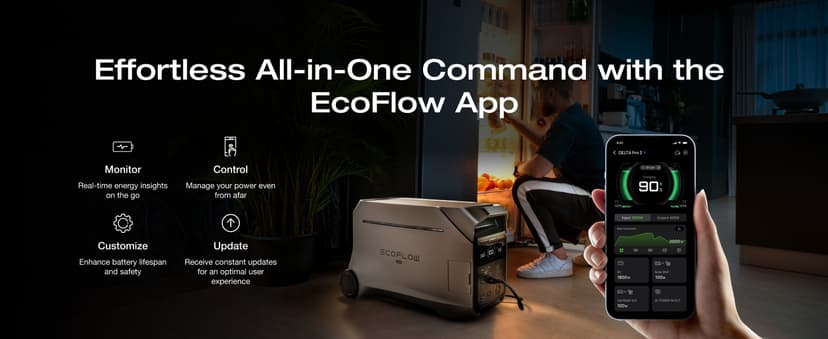 EF ECOFLOW Power Station 4096Wh DELTA Pro 3 with 400W Portable Solar Panel, 120/240V 4000W AC Output, Solar Generator for Home Use, Camping Accessories, Emergencies, Power Outages, RVs