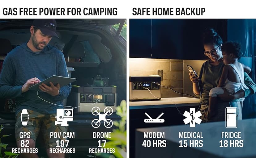 Goal Zero Yeti 1000 Core Portable Power Station, 1,000 W, Solar-Powered Generator (Solar Panel Not Included), USB-A/USB-C Ports and AC Outlets, Power for Camping (Yeti 1000 Core)