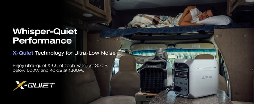 EF ECOFLOW Portable Power Station DELTA 3 Plus, 1024Wh LiFePO4 (LFP) Battery, 1800W AC/140W USB-C Output, Solar Generator (Solar Panel Optional) for Home Backup, Camping&RV