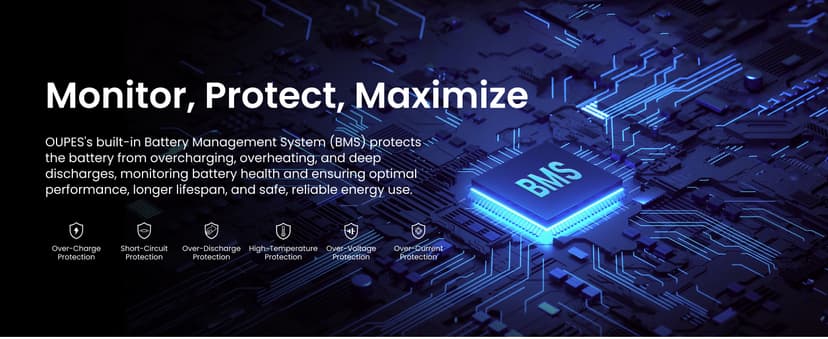 Oupes Exodus 1200 Portable Power Station 1200W (Surge 3600W), 992Wh LiFePO4 Solar Generator with Smart App Control, UPS, 140W USB-C, for Outdoor & Emergency Backup