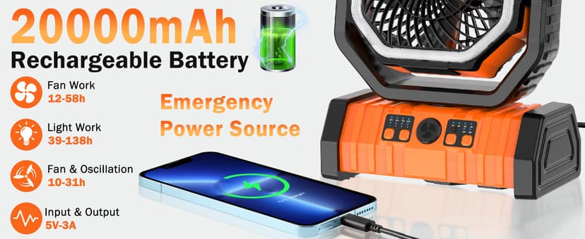 Camping Fan Rechargeable, 20000mAh Large Battery Powered Fan, 4Speed Rechargeable Fan Portable with Remote, Battery Operated Fans with LED Light and Hanging Hook, Cordless Fans for Tent Picnic Outdoor