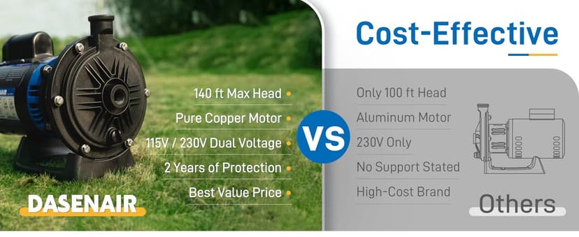 Booster Pump,3/4 HP Pure Copper Motor with Dual Voltage(115V or 230V),IPX4 Waterproof Compatible for Pressure Side Pool Cleaners Vac-Sweep 280,380,3900