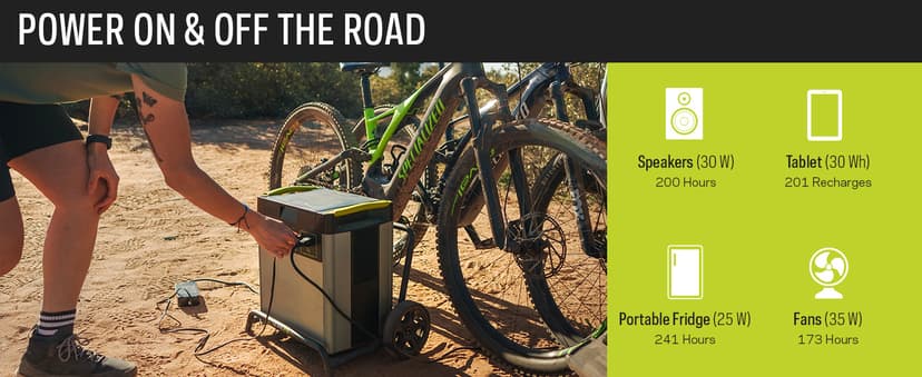 Goal Zero Yeti Portable Power Station - Yeti 6000X w/ 6,071 Watt Hours Battery Capacity, USB Ports, AC Inverter & 2 Ranger 300 Briefcase Solar Panels - Rechargeable Generator for Home, RVs, Work Sites