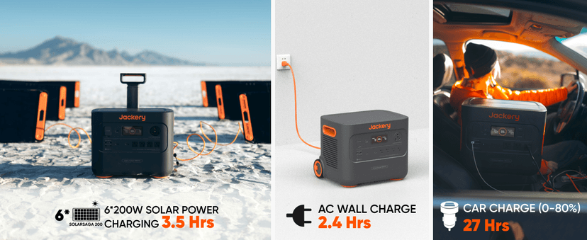 Jackery Solar Generator 3000 PRO 400W, 3024Wh Power Station with 2x200W Solar Panels, Fast Charging in 2.4 Hours, Intelligent BMS, 2xPD 100W Ports for RV Outdoor Camping & Power Outages Black, Orange