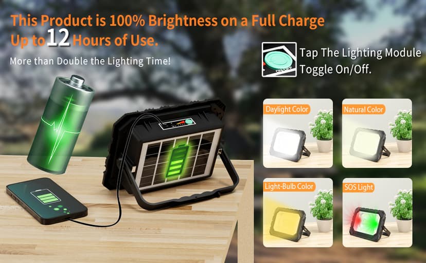 200W LED Solar Work Light Rechargeable, 16000LM Magnetic Worklight 3000K/4500K/6500K, 16000mAh Battery, IP66 Waterproof Portable Solar Outdoor Working Light for Emergency, Camping, 2 Pack