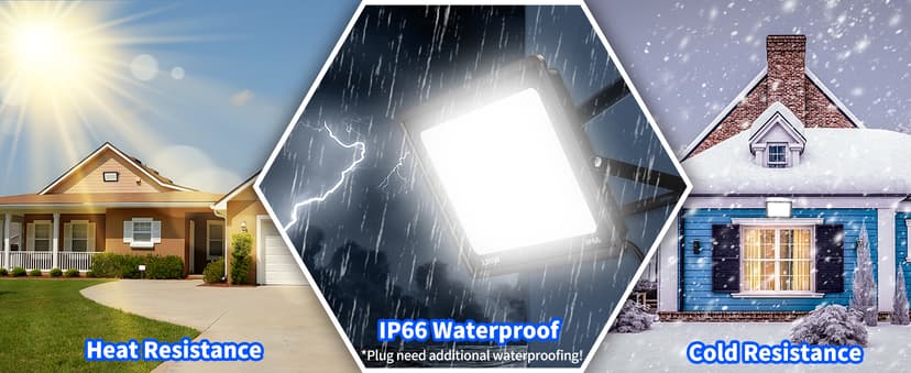 2 Pack 100W Led Flood Lights Outdoor, 12000LM Super Bright Floodlight Backyard Security Lights with 5FT Plug, IP66 Waterproof Work Light, 5000K Daylight White Flood Outdoor Lights for House, Patio