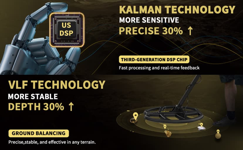 SAKOBS Metal Detector for Adults Professional – Higher Accuracy 9 Types of Metal Target Detection, 11" Waterproof Double-D Coil, New Upgraded DSP Chip and LCD Display (12.8" Detection Depth)