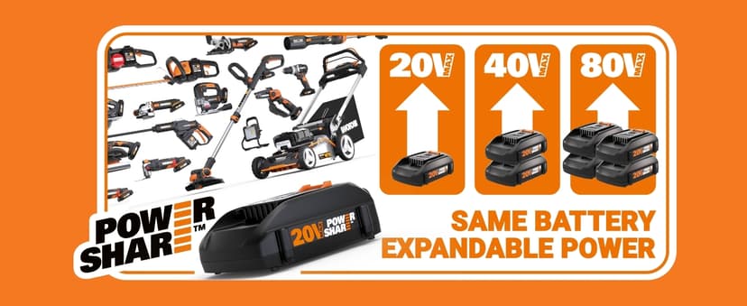 WORX 40V 17" Cordless Lawn Mower for Small Yards, 2-in-1 Electric Mower Cuts Quiet, Compact & Lightweight Push Lawn Mower with 7-Position Height Adjustment – 2 Batteries & Charger Included