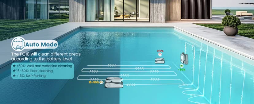 AIRROBO Pool Vacuum for Inground Pools, Smart Navigation Pool Cleaner Robot, Wall Climbing Pool Cleaner, Cleans Pool Floors, Walls & Waterline, 120 Min Run Time, for Above Ground & Inground Pools