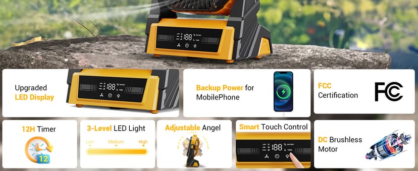 KopBeau Portable Camping Fan with Lights, 20000mAh Rechargeable Battery Operated Fan, Battery Powered Outdoor Beach Tent with 3 Speeds & Hook, Personal USB Table for Camping Accessories