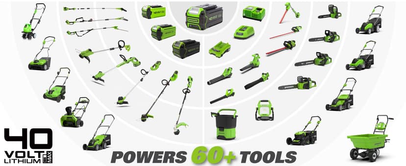 Greenworks 40V 10" Cordless Tiller / Cultivator, 4.0Ah Battery and Charger Included, Green