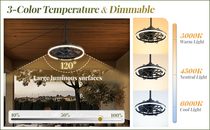 Outdoor Ceiling Fans with Light for Patios, 20" Weatherproof Plug in Ceiling Fan, Gazebo Fan Remote&APP Control, 3CCT Dimmable,Caged Ceiling Fan with Hanging Hook for Porch, Pergola,Canopy