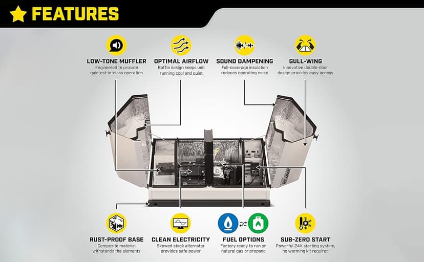 Champion Power Equipment 100177 8.5-kW Home Standby Generator with 50-Amp Outdoor-Rated Automatic Transfer Switch