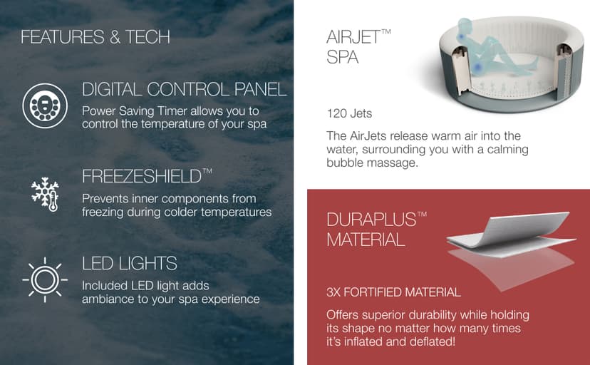 Coleman Tahiti EnergySense AirJet Inflatable Hot Tub Spa (71" x 26") | Portable Hot Tub with 2 Covers (1 Energy-Efficient Thermal Cover and 1 Standard Cover) | Fits Up to 2-4 Persons | Grey