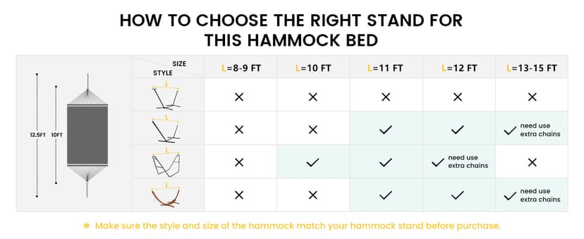 ANOW Outdoor Rope Hammock with Spreader Bars, Heavy Duty Hammock with Pad for Outdoors Indoors, 450 LBS Weight Capacity, Gray
