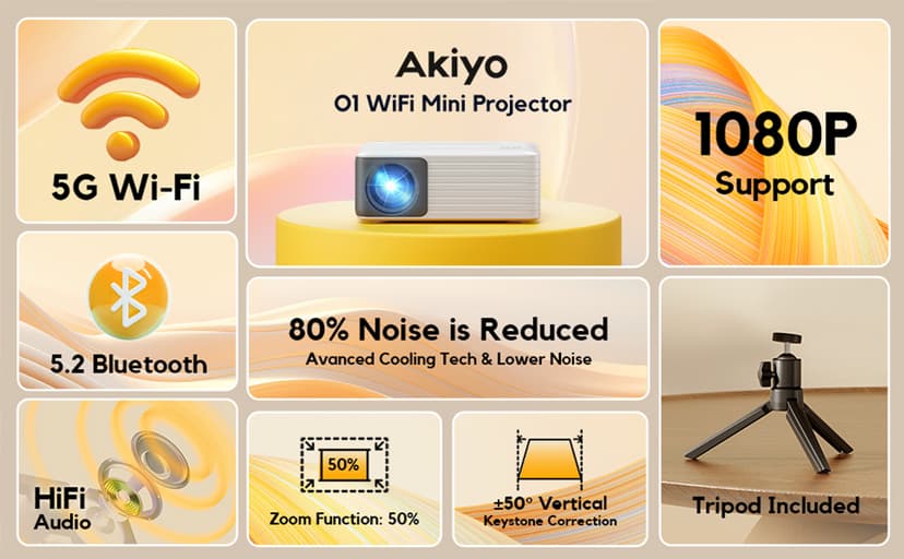 Mini Projector with WiFi and Bluetooth, AKIYO 1080P Supported Projector with Projector Stand, Portable Movie Projector for Home Theater/Outdoor, Compatible with iOS/Android/Laptop/TV Stick/HDMI/PS5