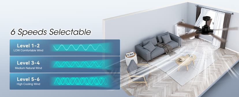 addlon Ceiling Fans with Lights, 52 inch Black Ceiling fan with Light and Remote Control, Reversible, 3CCT, Dimmable, Noiseless, Ceiling Fan for Bedroom, Farmhouse, living room, Indoor/Outdoor Use