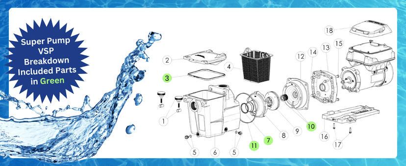 KitKing - SPX1600TRA Super Pump Seal Replacement for Hayward Go Kit 3. Fits SP1600, SP2600 in Regular, X, VSP Models. SPX1600TRA SP1600Z2 PS-201 SPX1600R SPX1600S SPX1600T Pool