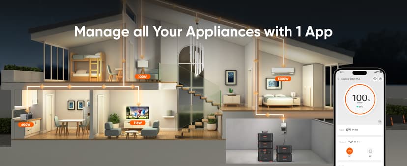 Jackery Solar Generator 4000 Kit, Explorer 2000 Plus and 1X PackPlus E2000 Plus Expandable Battery with 2X200W Solar Panel, 4085 Wh LiFePO4, 3000W Output for Outdoor RV Camping & Home Emergency