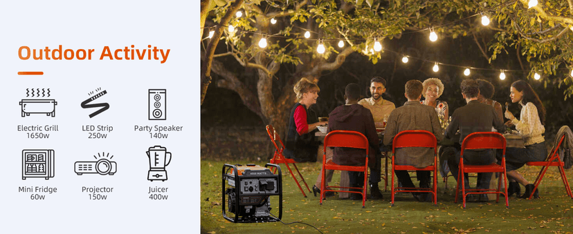 Power Equipment 4000 Watts Inverter Generator Gas Powered, Portable Open Frame Generator, Low Noise with ECO Mode and Inverter Technology, RV Ready, Emergency Home Backup