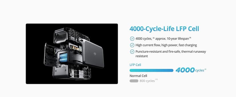 DJI Power 1000 Portable Power Station with Protective Storage Bag, 1024Wh LiFePO4 Battery, 2200W Solar Generator, Home Backup, 4-in-1 Fast Charging, 23db Ultra-Silent, Camping & RVs, Off-grid