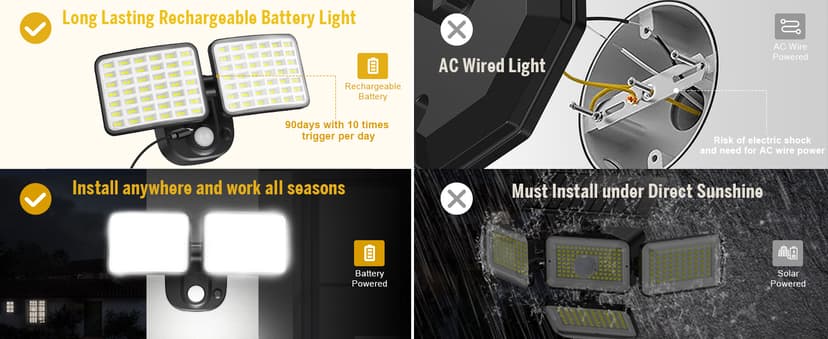 Rechargeable Battery Operated Motion Light 2500LM & 4000LM Motion Sensor Security Light(1-3 Months Endurance) USB Charging LED Flood Light Outdoor for Garage Yard Entryways Patio Garden