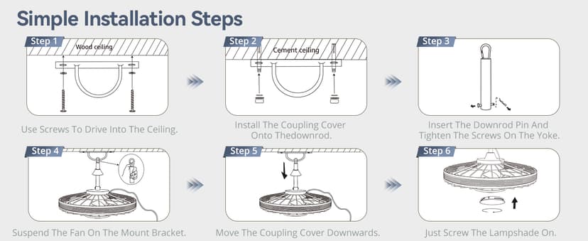 LEDIARY Outdoor Ceiling Fans with Lights, IP65 Waterproof Gazebo Fan with Hanging Hook,6 Speeds, 3CCT, 20 Inch Wet Rated Plug in Ceiling Fan for Patios,Porch, Pergola,Canopy
