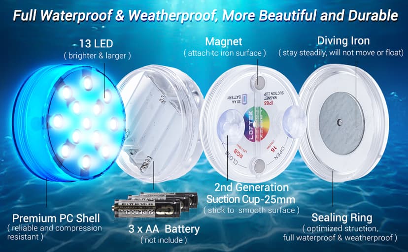 LOFTEK Submersible LED Lights with Remote, 13 LED Pool Lights for Inground Above Ground Pool with Magnets &Suction Cups,16 Color Changing Underwater Light for Ponds Battery Operated, 1 Pack