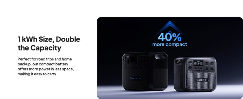 BLUETTI Solar Generator Elite 200 V2 (2025 New), 2,073.6Wh LFP Battery Backup w/ 4 2,600W AC Outlets (3,900W Power Lifting), 17-Year Lifespan, Portable Power Station for Camping, Off-grid