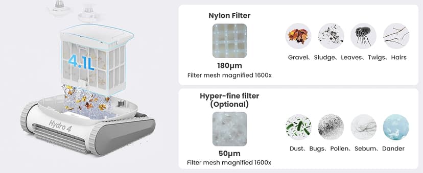 Hydro 4 Pool Robot, Pool Vacuum for Inground and Aboveground Pools, Floor, Wall and Waterline Cleaning and Scrubbing, Smart WiFi and Blutooth App Control, 50' Cord, Large Top Load Fine Filter Basket