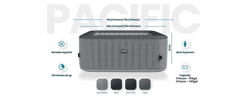 Pacific Energy-Efficient Hot Tub Bundle | 6-Person Inflatable Spa with Thermal Cover & Insulated Foam Mat | Gray Rattan