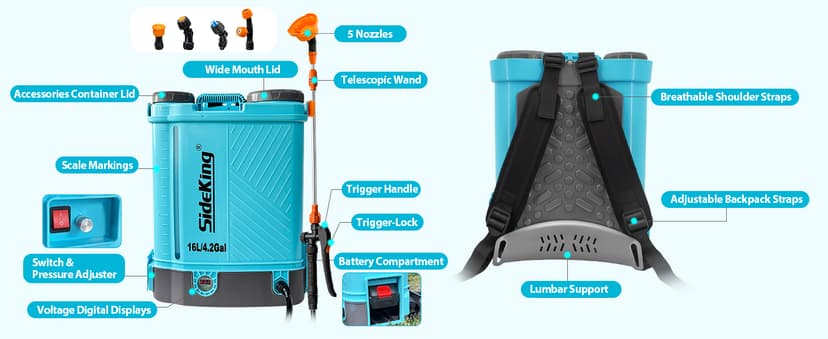 Battery Powered Backpack Sprayer 4 Gallon, 0-100 PSI Adjustable Pressure Sprayer Compatible with Makita 18V Battery, Electric Sprayer with Wand, 5 Nozzles, 2.6Ah Battery&Charger Included