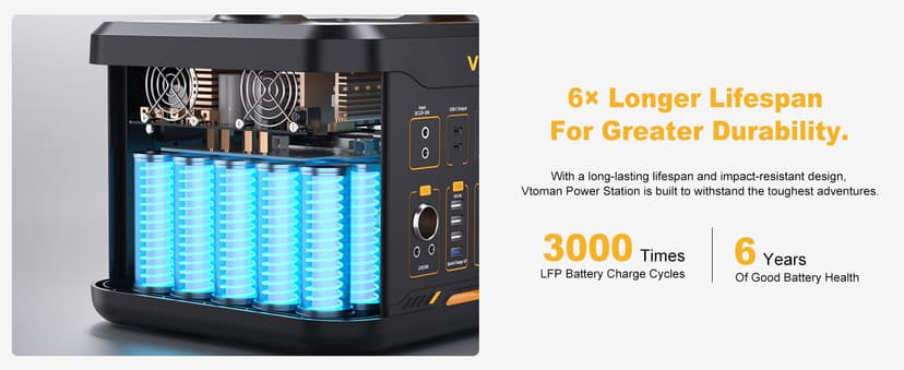 Vtoman 2376Wh Portable Power Station Bundle with Extra Battery & 200W Solar Panel Included, Up to 3000W Solar Generator for Home Backup, Off-grid, Road Trip, RV, Camping, Emergencies