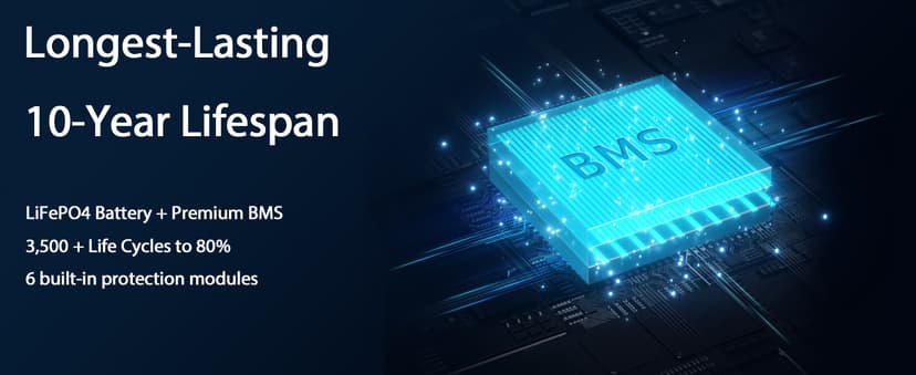 Portable Power Station 2000W, 2073.6Wh LifePO4 Battery Backup Station, 1.8 Hrs Fast Charging Solar Generator,Emergency Power Supply for Camping, Power Outage, Off-grid(Solar Optional)